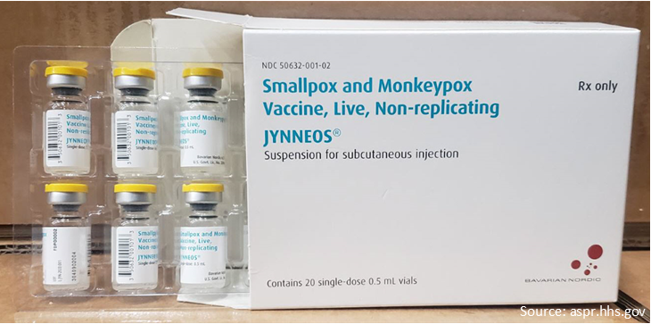 Jynneos vaccine image