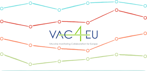 VAC4EU Background rates of AESI for COVID-19 vaccines